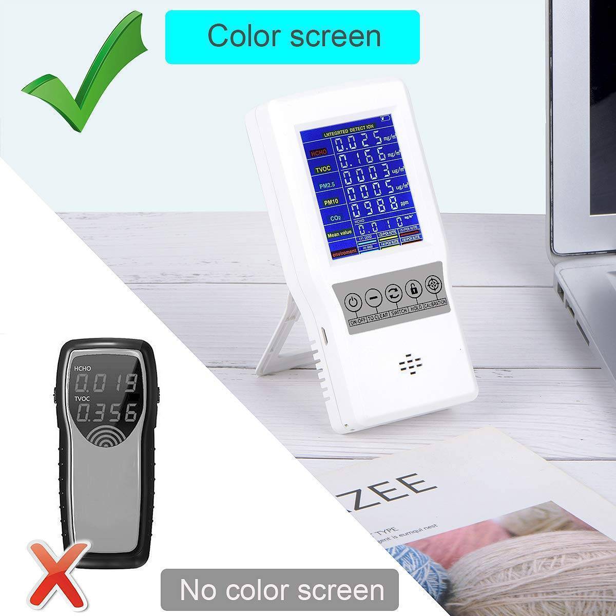 HCHO Air Quality Monitor Accurate Tester for CO2 Formaldehyde TVOC//AQI Multifunctional Air Gas Detector Real Time Data/&Mean Value Recording for Home Office and Various Occasion